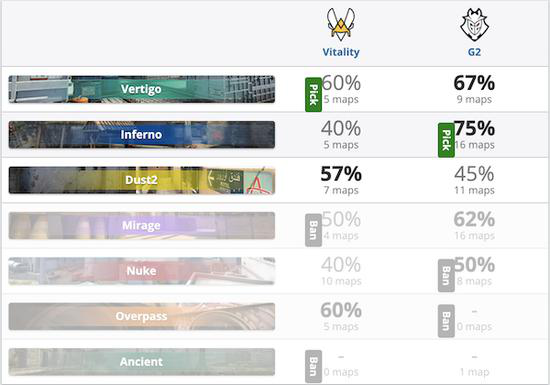 AG老板分析AL不敌T1的原因与LPL连胜纪录