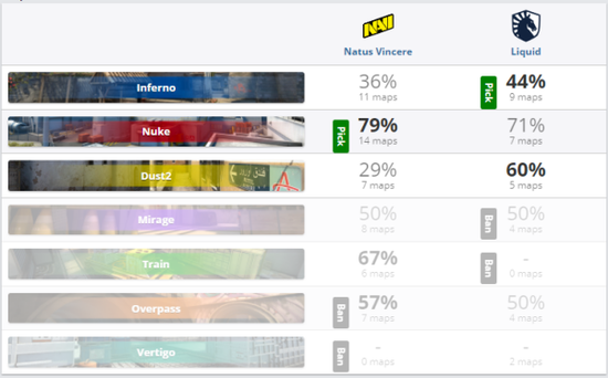 新英雄崛起 王者荣耀迎来强劲挑战者