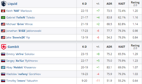 从游戏到现实：瓦学弟的压抑玩家之路