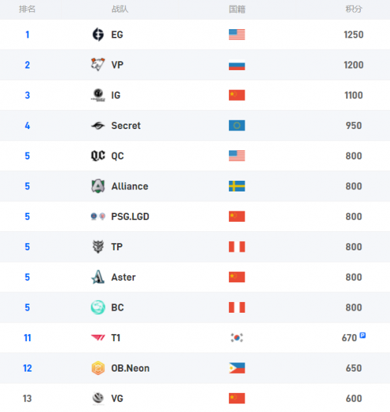 毛线圈庆典盛大开启，幸运活动等你参与