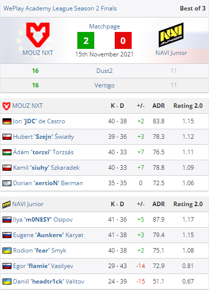 千万粉丝女子电竞第一人联手参与GDC活动