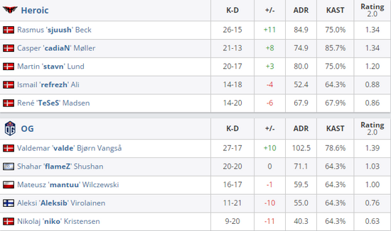 腾讯引进瓦罗兰特能否打造下一个英雄联盟传奇